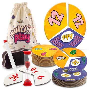 Active Learning Flash Cards - 112 Oversized Cards, Math Card Games, Math Flash Cards, Multiplication Game, Division (Multiply)