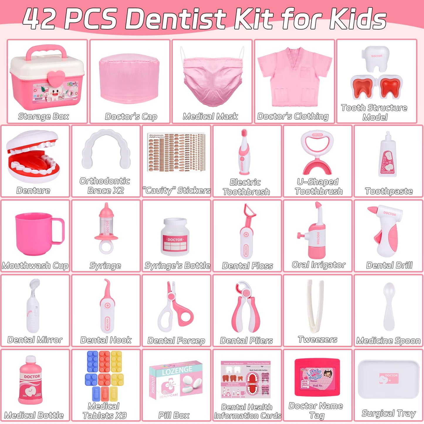 Gifts2U Dentist Kit for Kids, 42Pcs Doctor Kit for Toddlers, Educational Dentist Toys for Kids, Kids Dentist Playset, Dentist To