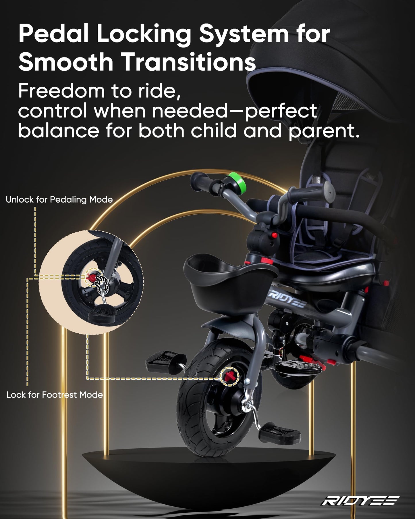 RIDYEE 7-in-1 Toddler Tricycle for 18 Months to 5 Years, Tricycle for Toddlers with Rotatable Seat, Tricycle Stroller with All-T