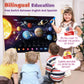 Bilingual Interactive Solar System Poster For Kids Learning And Educational Toys, Talking Educational Space Theme Wall Decor Ages 3 To 12 Years Old, Learning Chart For Preschool And Classroom