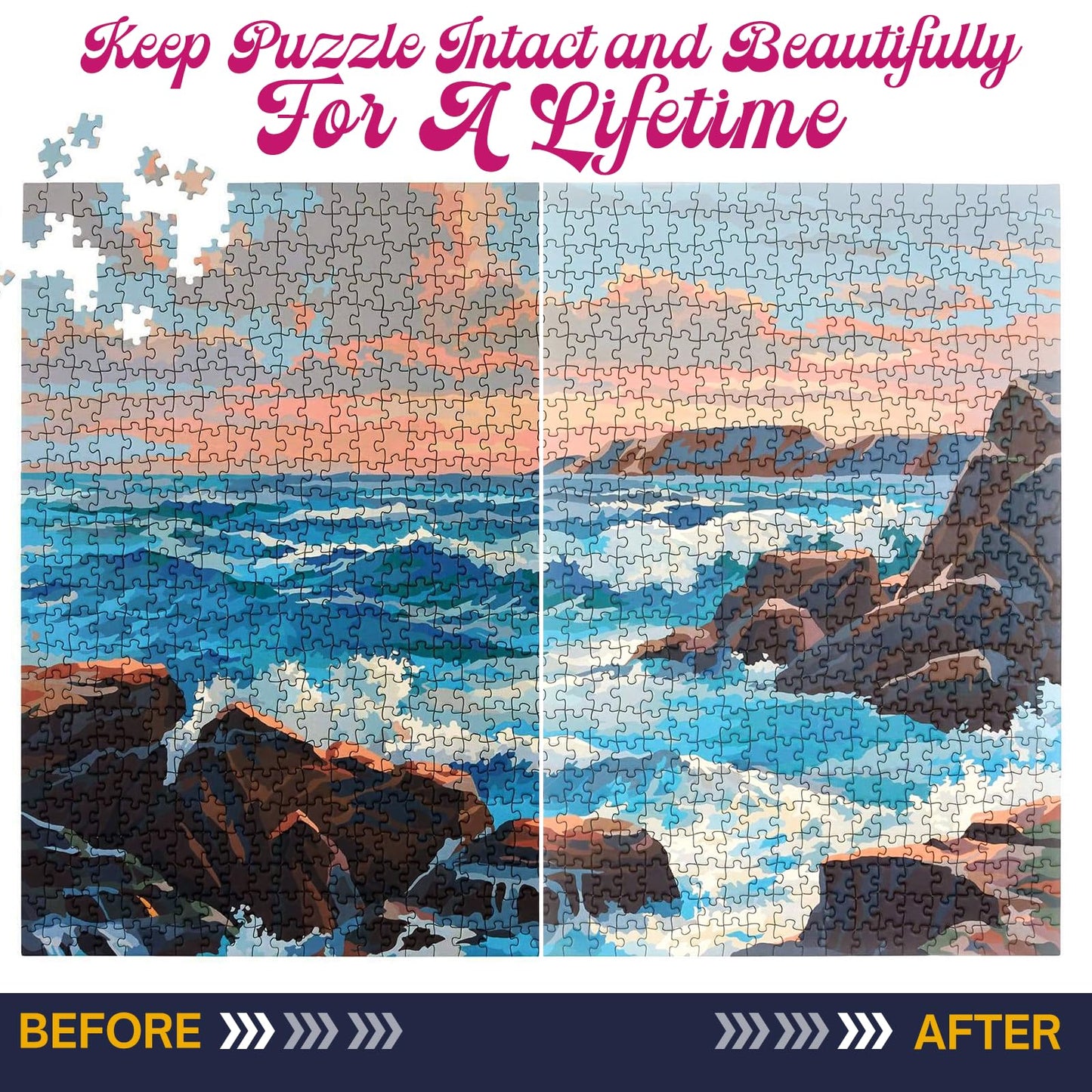 Jigsaw Puzzle Glue Clear, 200Ml Puzzle Glue With Two Applicators, Easily Preserves Finished Puzzles, Quick-Drying, Non-Toxic & C