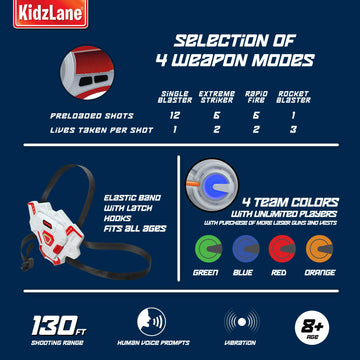 Kidzlane Laser Tag Set - 4 Players With Vest And Spider Target, Indoor/Outdoor Fun For Kids, Boys And Girls