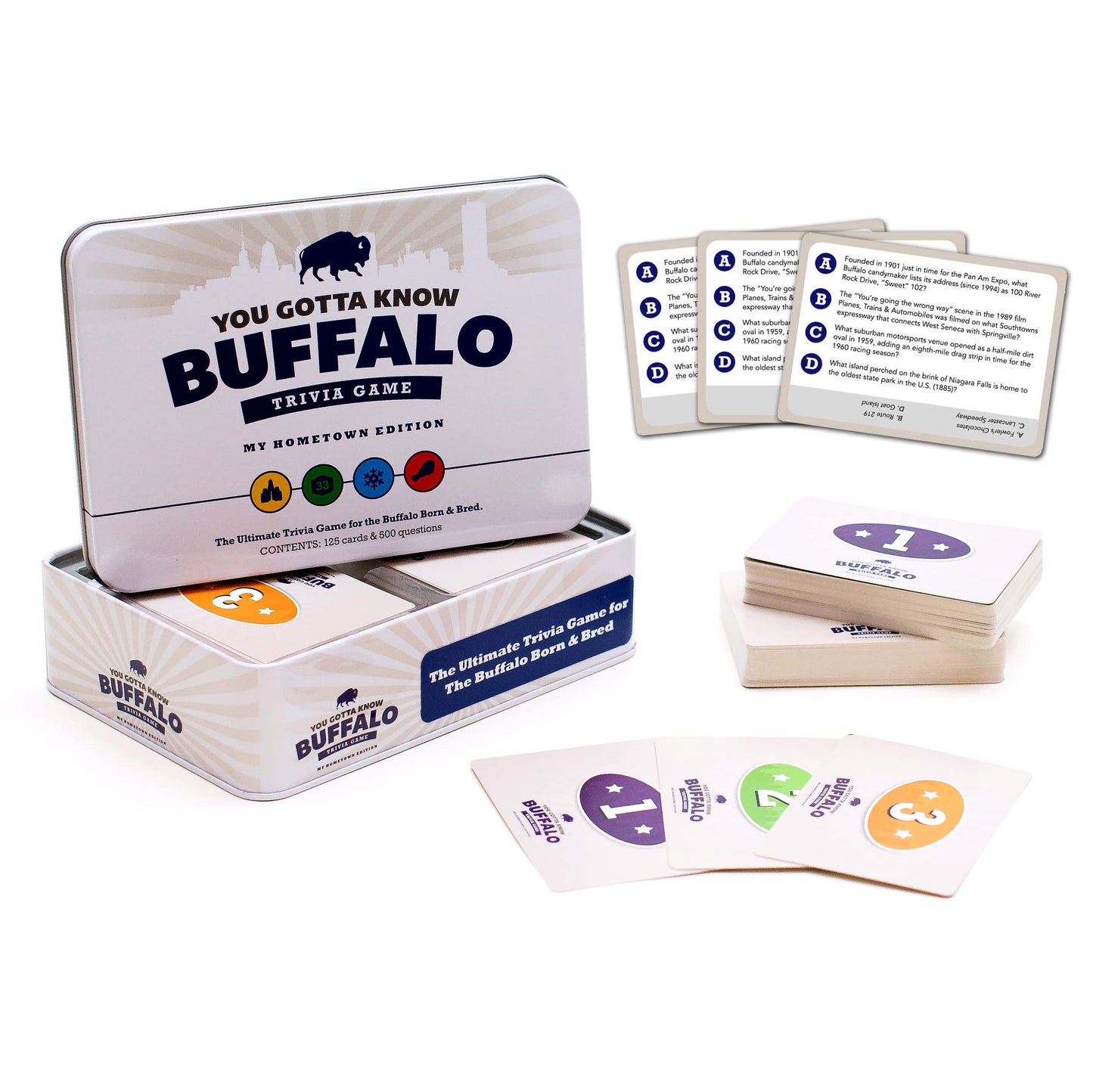 You Gotta Know Buffalo Hometown - Trivia Game