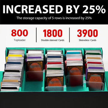Scimi Magnetic Leather Trading Card Storage Box - 5-Row Deck Case Design  3900+ Capacity for YuGiOh  MTG  TCG and Sports Cards  Includes 24 Colorful Dividers & 5 Card Supports (Black/Green)
