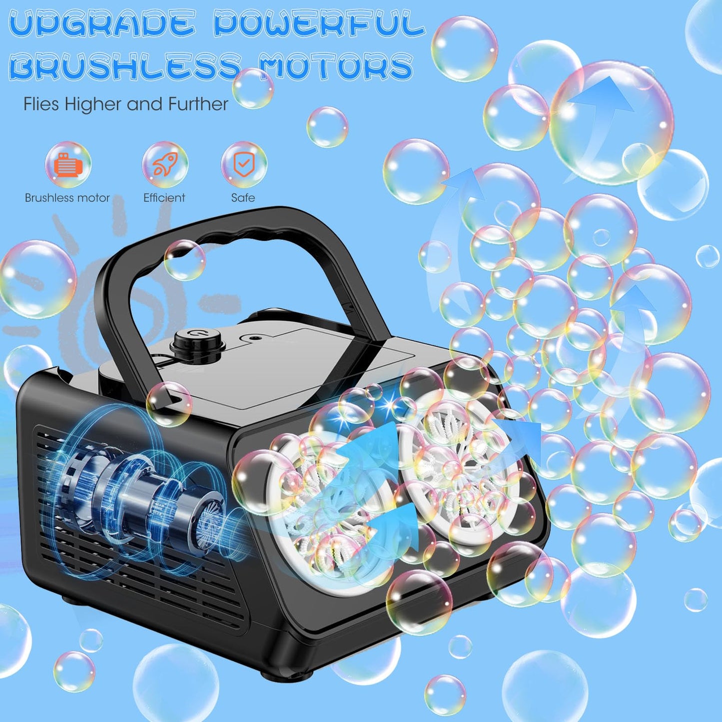 Bubble Machine, Automatic Bubble Machine For Kids 20000+ Bubbles/Minutes, Portable Bubble Machin E Battery Operated With 2 Fans,