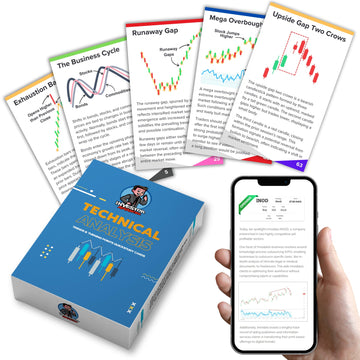 enhanced Technical Analysis Flash Cards - Dive into Chart Patterns  Candlestick Patterns  and How to Spot and Trade Market Setups! Perfect for Investors and Day Traders at Any Skill Level.