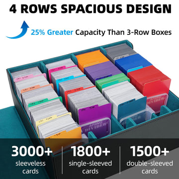 AFIING 4-Row Trading Card Storage Box - Holds 3200+ Cards  48 Dividers & 4 Stoppers  Card Deck Box for MTG TCG Sports Cards - Includes 1 Dice Bag(Black Cyan)