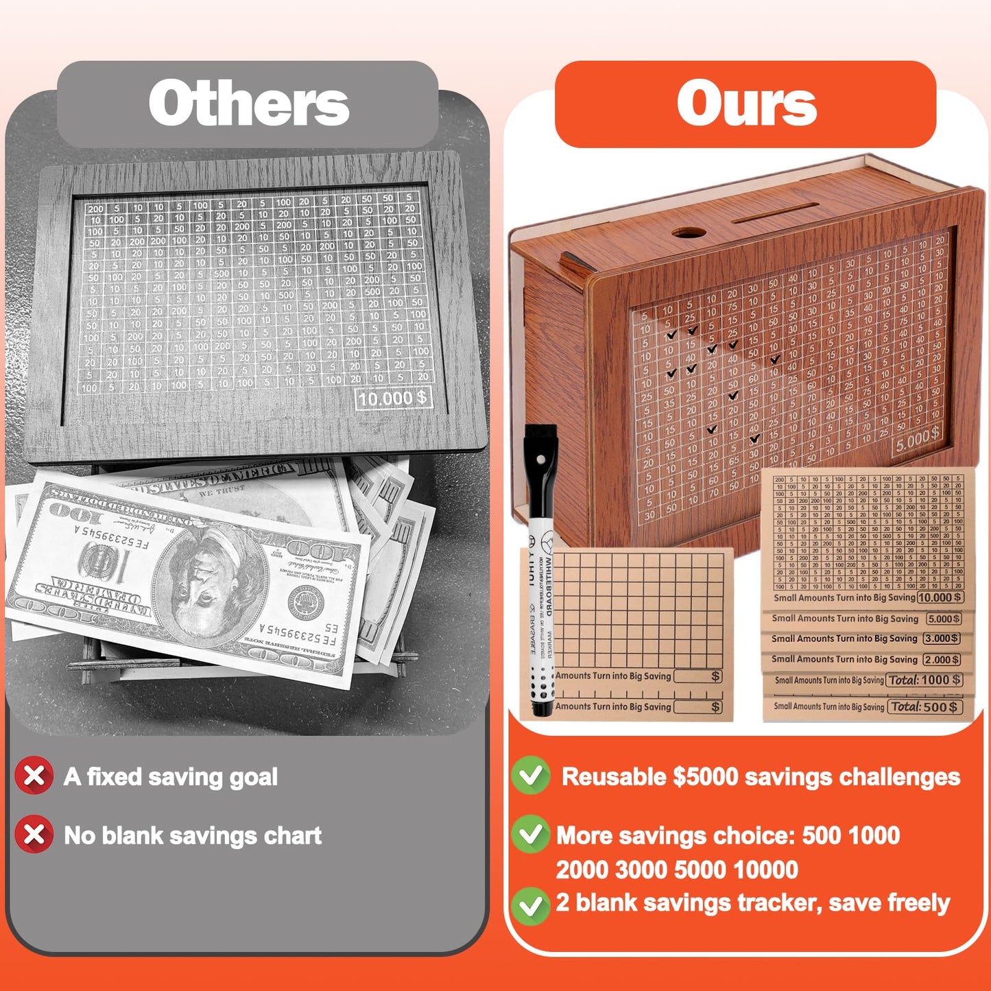 Aiersa Cash Vault Wooden Money Saving Box, Cash Savings Box For 10000 5000 3000 2000 1000 500 Money Saving Challenge,Piggy Money Bank For Adult Money Savings With Dry Erase Pen, Blank Savings Tracker