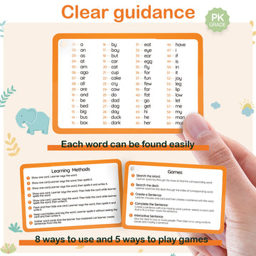 Wjpc 58 Cards, 116Pcs High Frequency Sight Words Flash Cards For (Pre-K, Pre-Kindergarten, Kindergarten, 4,5, 6Years Ages Kids B
