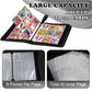 LIMSTDIC Card Binder for Pokemon Card  9 Pocket 40 Double-Sided Pages for 720 Card Pocket enhanced Zip PU Card Binder for Pokemon  Collectible For TCG MTG Baseball Football Trading Card Game(Black)