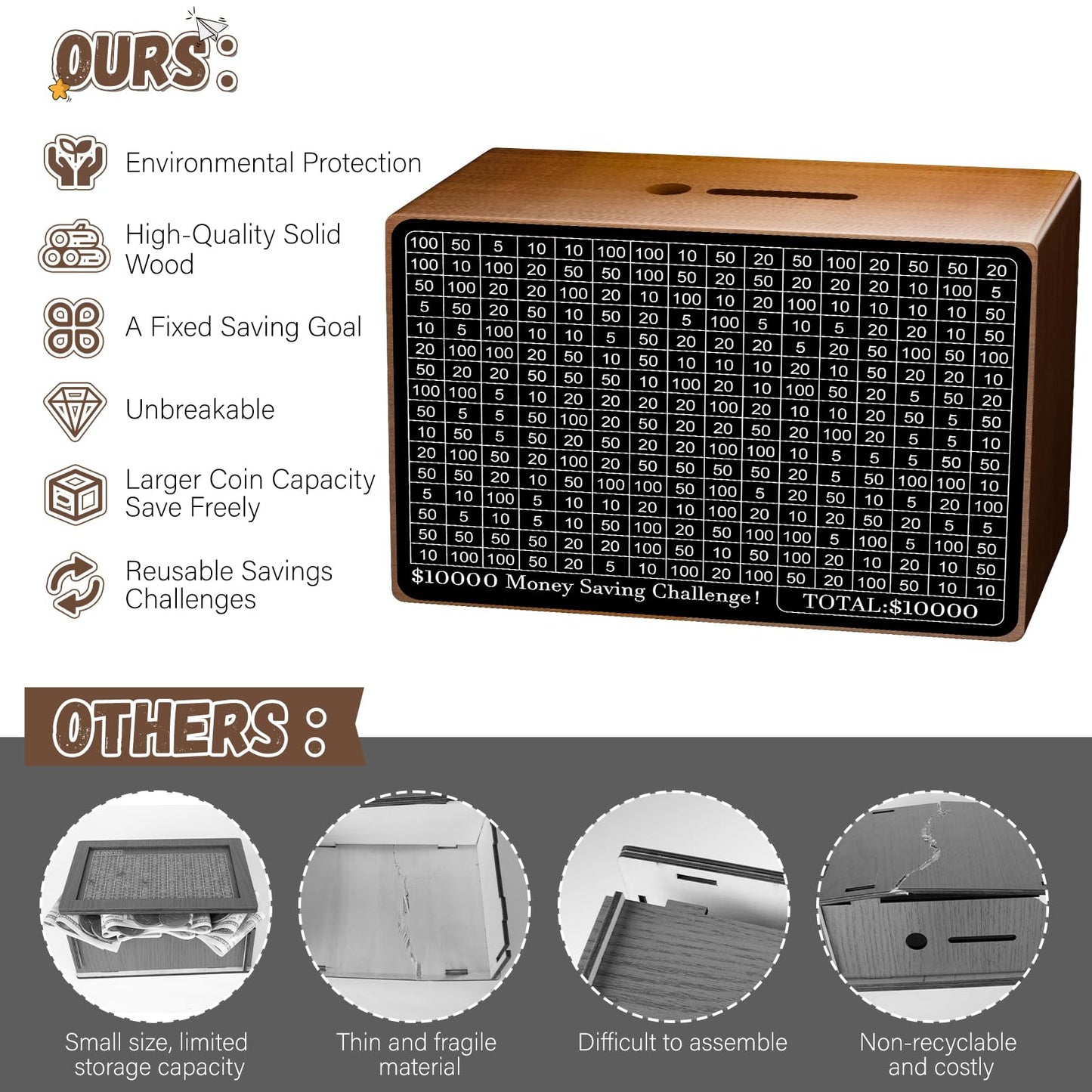 Wooden Money Saving Box  Cash Savings Box for $10000 $5000 $3000 Target Money Saving Challenge  Reusable Money Box with Counter  Cash Vault Bank with Dry Erase Pen/Savings Trackers/Rubber Band-Brown