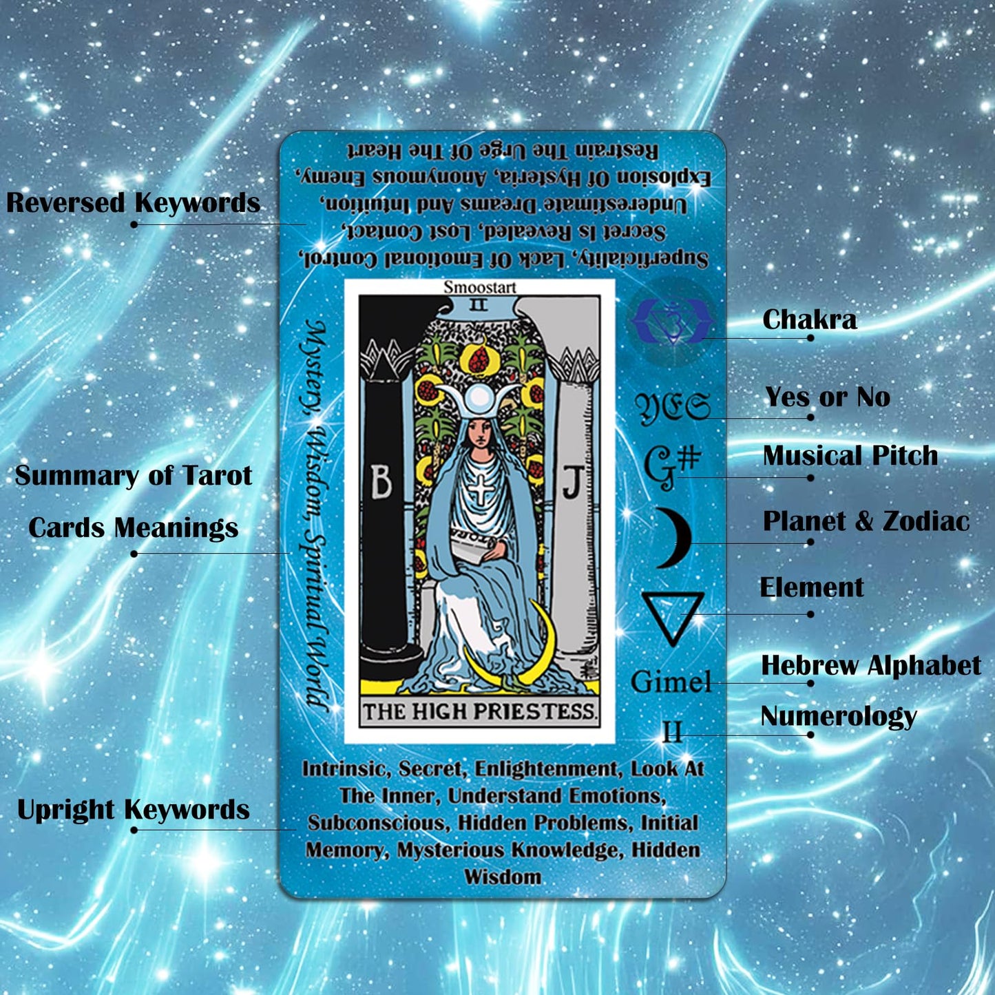 Smoostart Tarot Cards With Meanings On Them, Tarot With Guidebook For Beginners, Keywords, Element, Planet, Zodiac, Chakra, Yes Or No, Musical Pitch, Numerology, Hebrew Alphabet
