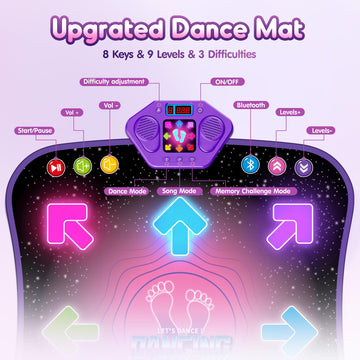 Flooyes Dance Mat Toys For 3-12 Year Old Kids, Electronic Dance Pad With Light-Up 8-Button Wireless Bluetooth, Music Dance With