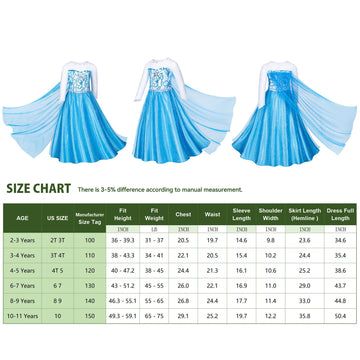 Topney Blue Princess Costumes For Little Girls Birthday Party Dress Up With Handbag Wig,Crown,Mace,Gloves Accessories 3T 4T