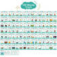 Wjpc 55Pcs Cards, 106Pictures High Frequency Sight Words Flash Cards 2Nd, 3Rd Grade (Third-Grade) For 7,8,9,10,11 Years Age Kids