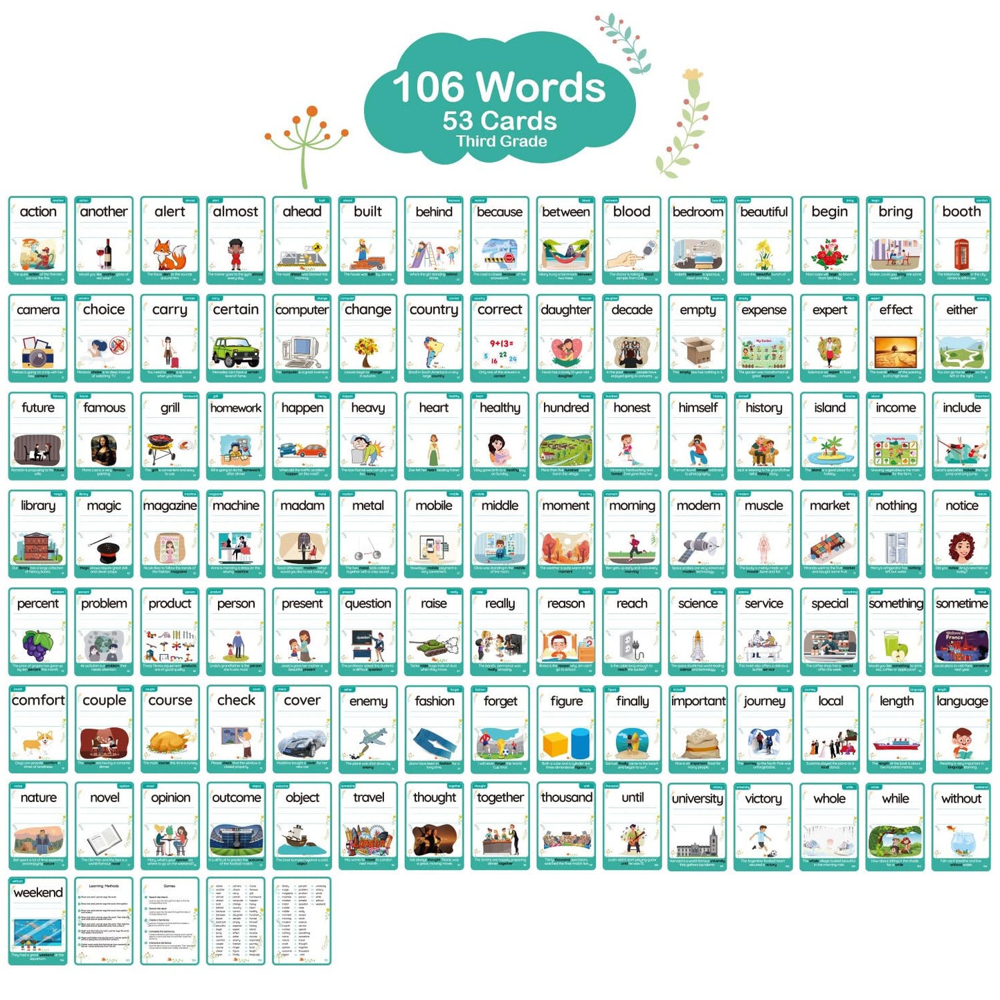 Wjpc 55Pcs Cards, 106Pictures High Frequency Sight Words Flash Cards 2Nd, 3Rd Grade (Third-Grade) For 7,8,9,10,11 Years Age Kids