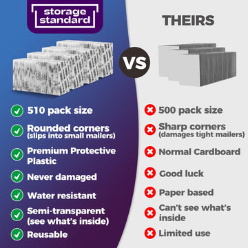 Card Protectors Trading Cards Shipping Supplies  510-Pack 4'' x 6'' Graded Card Sleeves for Mailing Inserts  Plastic Semi Rigid Card Holder Better Than Corrugated Cardboard Sheets