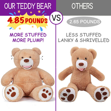 IKASA Giant Teddy Bear Plush Toy - 39" Brown Stuffed Animal, Soft Plush Material, Model 6636521