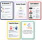 Dbt Flashcards - Dialectical Behavior Therapy Coping Skills Cards | Cbt Skills | Anxiety Coping Skills | Cognitive Distortions |