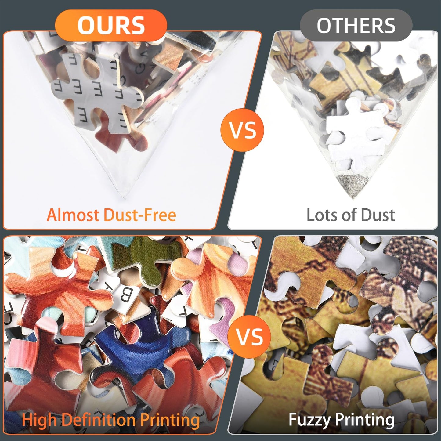 Puppy Puzzles for mature-themeds 1000 Pieces Coolest mature-themed Puzzles Puppy Party Jigsaw Puzzles 1000 Piece Puzzle 27.5 * 19.7 inch Jigsaw Puzzles for mature-themeds