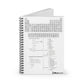 Periodic Table Chemistry Spiral Notebook — Ruled