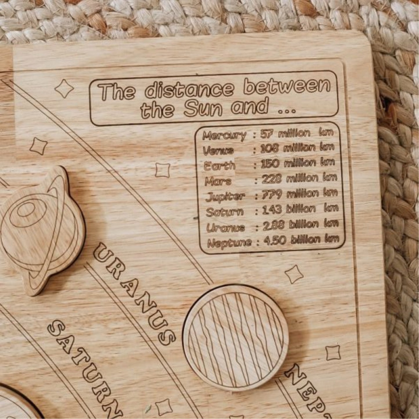 Qtoys Australia Solar System Puzzle