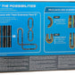 Scalextric Extension Pack 5 1:32 Scale Standard Straights X 8 C8554 Slot Car Track, White
