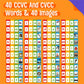 Cvcc & Ccvc Flip Charts, 40 Words Builder Phonic Games Freestanding Flip Chart Manipulative Spelling Toy Educational Learning Tool For Student Teacher School Supplies