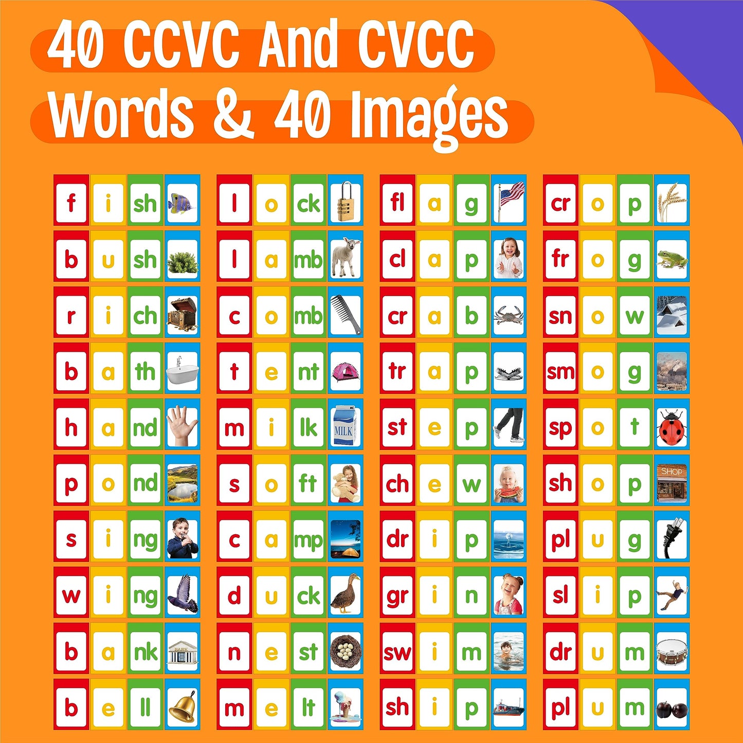 Cvcc & Ccvc Flip Charts, 40 Words Builder Phonic Games Freestanding Flip Chart Manipulative Spelling Toy Educational Learning Tool For Student Teacher School Supplies