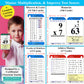 THINK2MASTER Multiplication Flash Cards - 215 Laminated Cards, 2 Dry Erase Markers, 5 Rings, Designed by a Teacher for Test Success