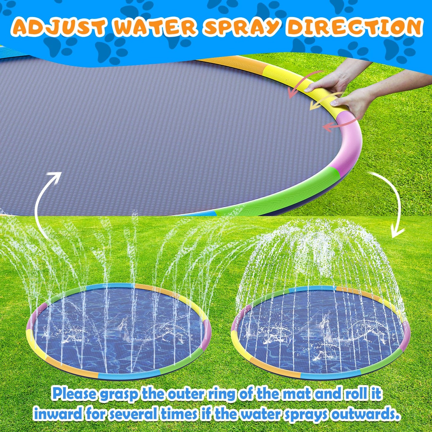 16FT Toffos Large Splash Pad, Sprinkler for Dogs and Kids, 0.5mm Thickened Durable and Foldable Large Pool, Colorful Summer Outd