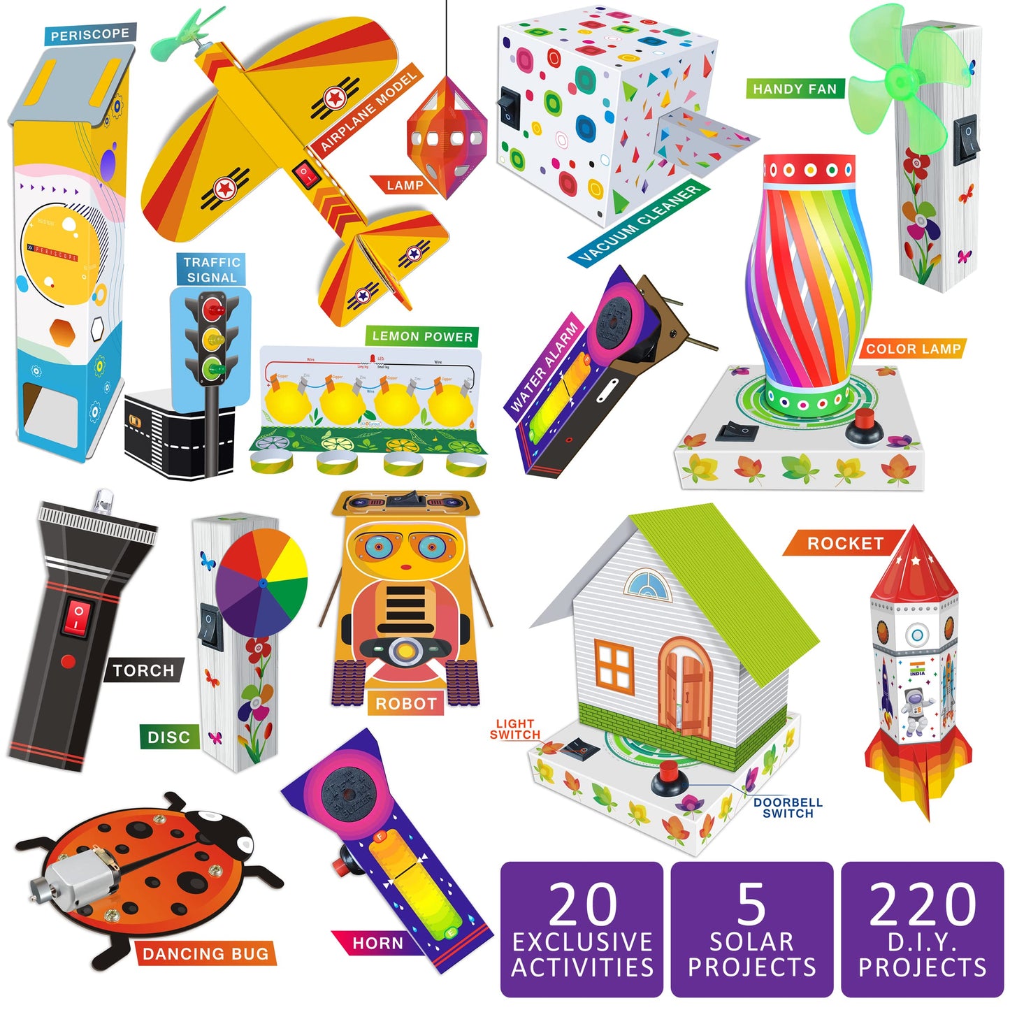 Kit4Curious 245 Experiment Kit - 220 Diy Projects + 20 Exclusive Stem Activities + 5 Solar Projects Educational Learning Smart T