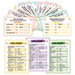 Xenseou Easter Family Feud Game - Fun Trivia for Groups, Paper, FHJ-SC03