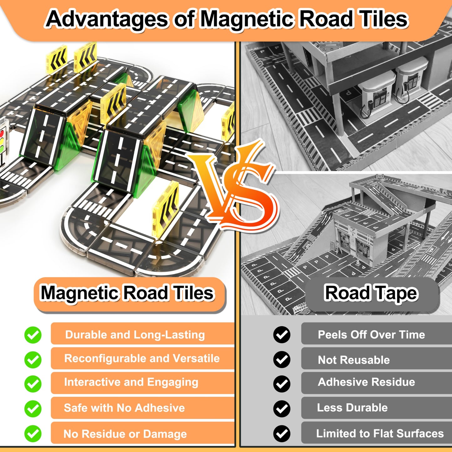 Drofex 42Pcs Magnetic Tiles Road, Magnetic Building Blocks City Construction Toys For 3+Year Old Boys Girls, Kids Toys Montessor