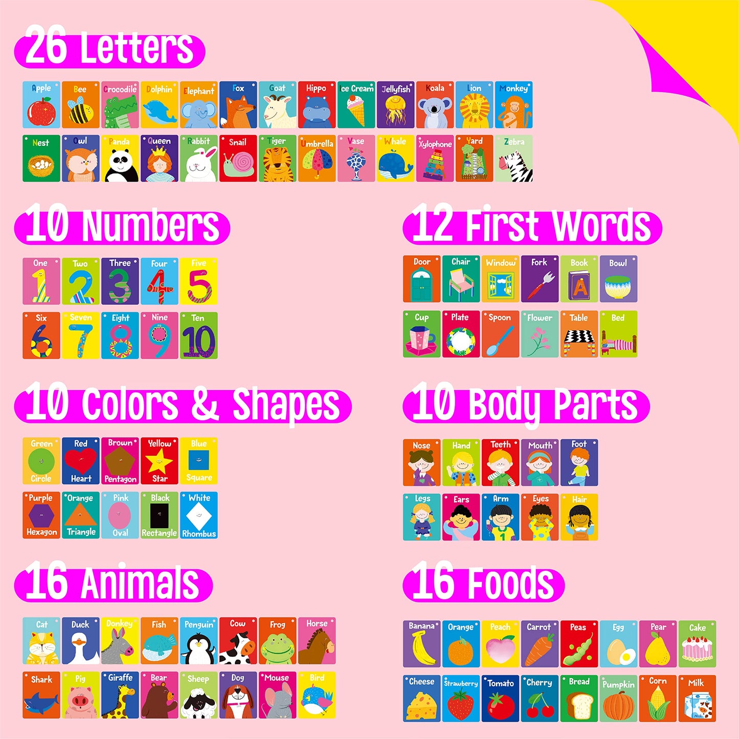 50 Pcs Kid First Cognitive Flashcards,Double Sided Printed 7 In 1 Colorful Cards Alphabet,Numbers, Foods,Animals,Shapes,Colors With 3 Reclosable Rings,Learning Tool For Pre-K Kindergarten Toddlers