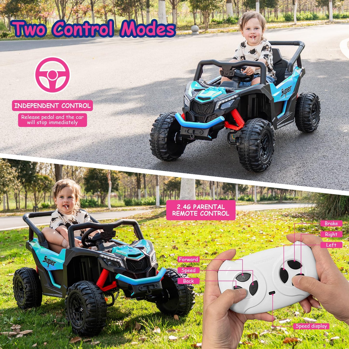 Run Fast 12v Ride on Car with Parent Remote Control Electric Ride on Toys Car for Kids 3-5 2WD 25W Motors 4 Spring Suspension Safety Belt Horn Music and LED Lights(Blue  12V)