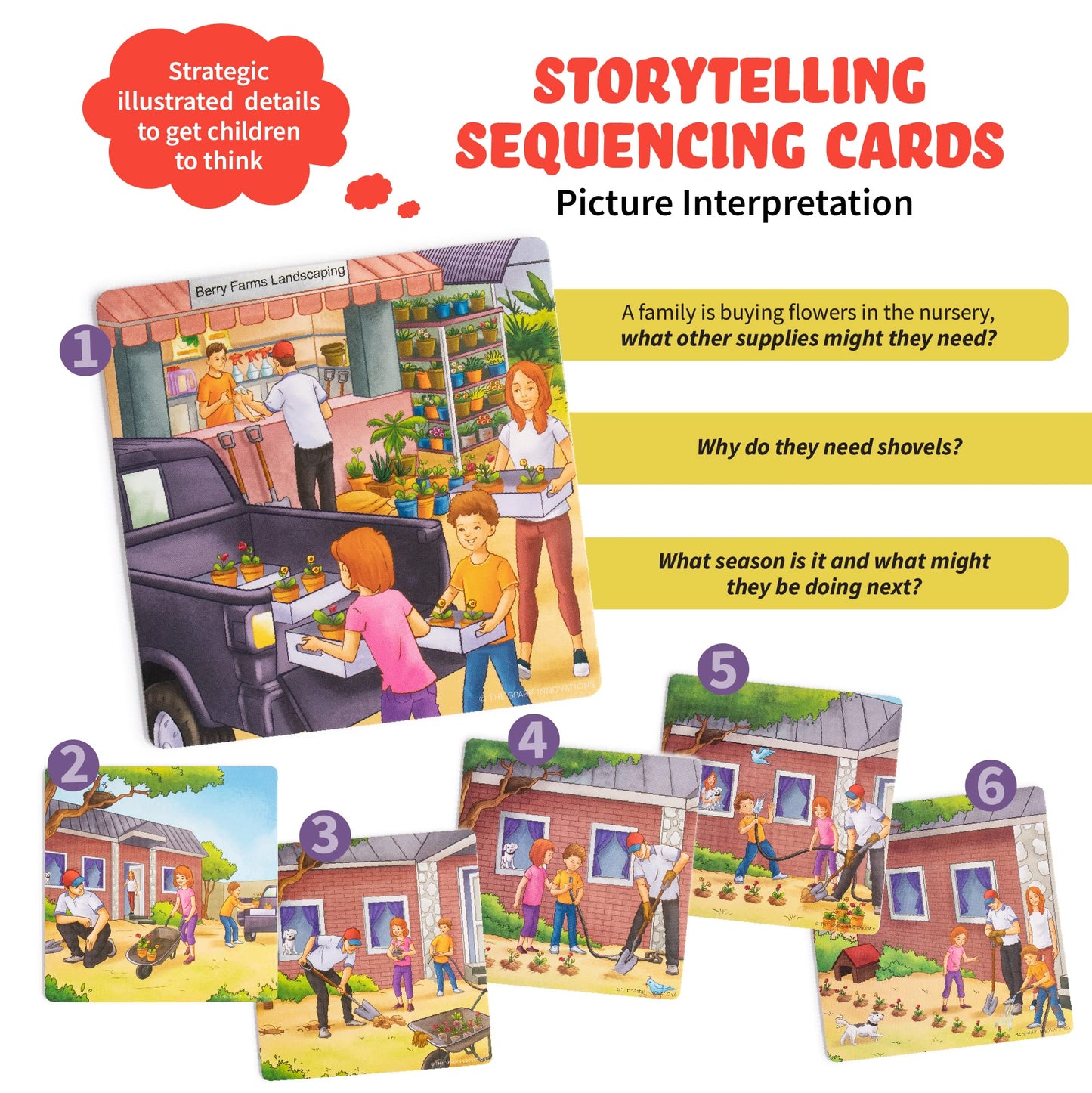 Sequence Cards For Storytelling, Speech Therapy Game, Special Education Materials, Sentence Building, Problem Solving, Improve L