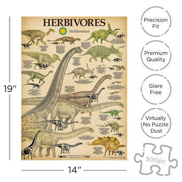 Aquarius Smithsonian Herbivore Dinosaurs Puzzle (500 Piece Jigsaw Puzzle) - Glare Free - Precision Fit - Officially Licensed Smi
