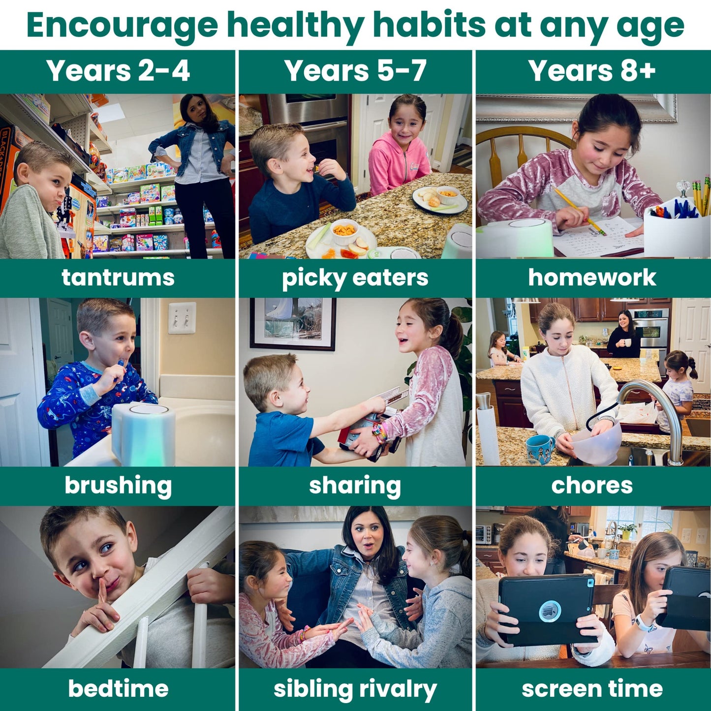 Goodtimer (1St Generation, Not Compatible W/App Positive Reinforcement Game For Families; Replace Behavior, Reward, And Chore Charts For Kids With A Visual Timer, Token Allowance, And Time In Tool