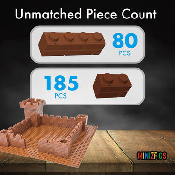 Minizfigs 265 Pieces Reddish Brown Masonry Profile Bricks Set Building Blocks For Bulk Brick Wall Parts And Pieces City Castle M