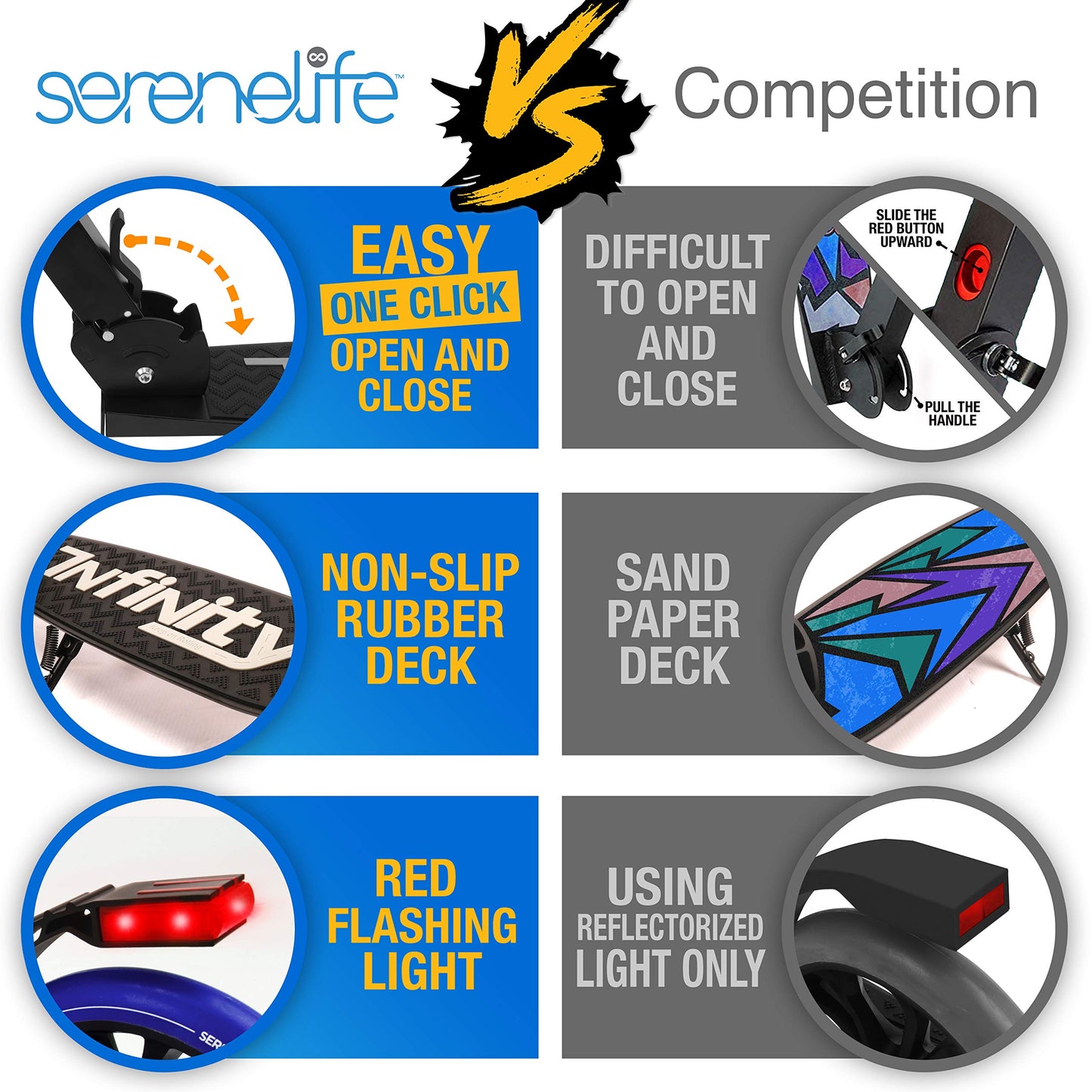 SereneLife Kick Scooter mature-themed Teenagers Kids- 2 Wheel Kids Scooter with Adjustable T-Bar Handlebar - Alloy Anti-Slip Deck - Portable Folding Scooters for Kids with Carrying Strap - Graffiti