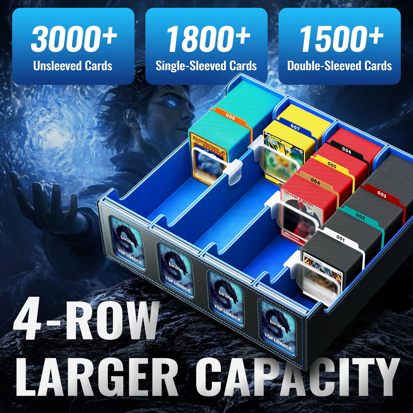 binirin Trading Card Storage Box for Commander Display  3000+ MTG Deck Box with 4 Toploaders & Card Supporters  PU Leather Card Deck Case Fits MTG Yugioh TCG Magic Game & Sports Cards (Black&Blue)