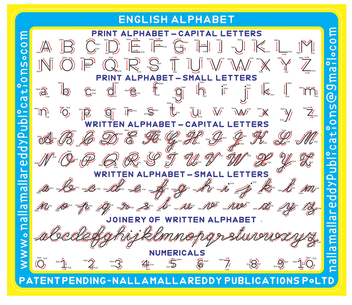 AKSHARABHYAS English Alphabet Slate With All Letters In Groves For 3+ Children To Read & Trace With Pencil For Strong Foundation
