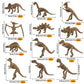 Ppxmeeudc 36 Pcs Dinosaur Fossil Skeletons Dinosaur Skeleton Toys Assorted Figures Dino Bones For Dino Sand Dig Science Play Party Favor Decorations