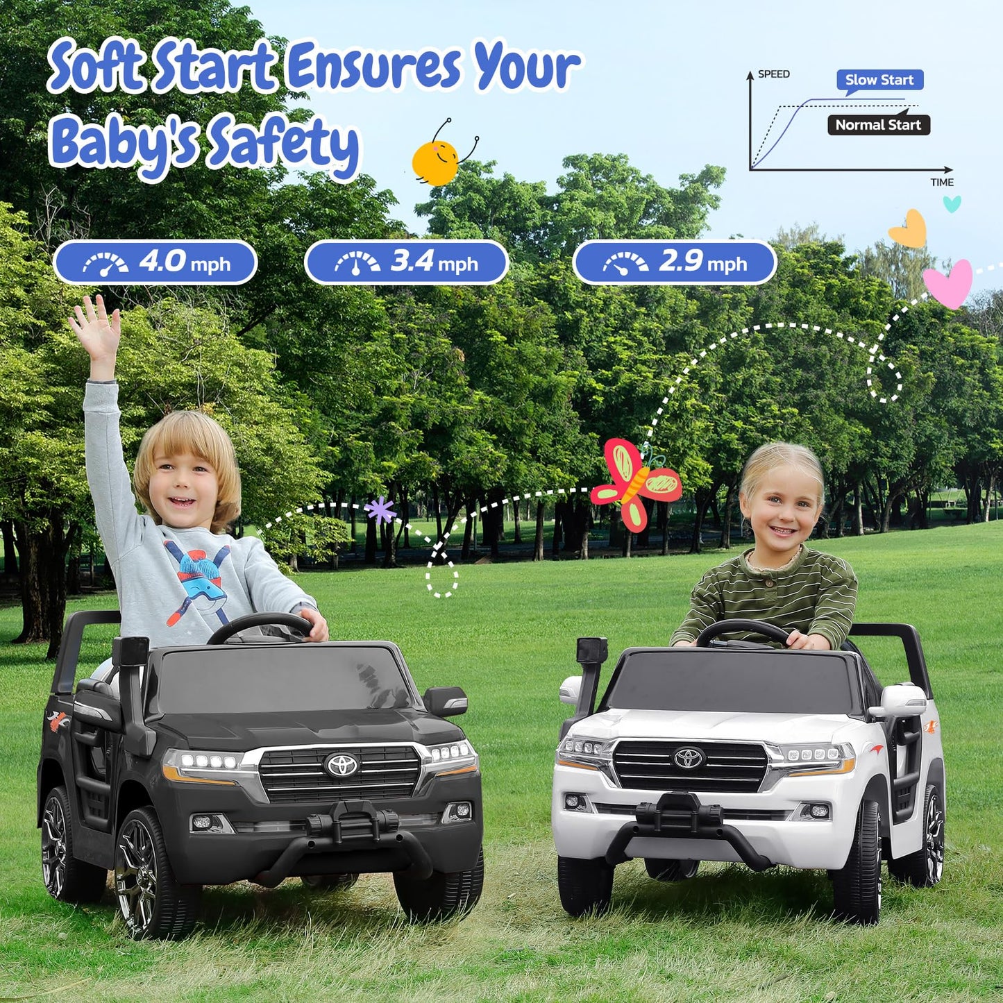 Elemara Toyota Ride On Car For Toddler, 12V7Ah Electric Car For Kids With Remote Control,Diy Building Blocks & Storage Area,Kid Driving Car, Electric Vehicles For Kids, 3.5Mph,3 Speeds,Bluetooth-White
