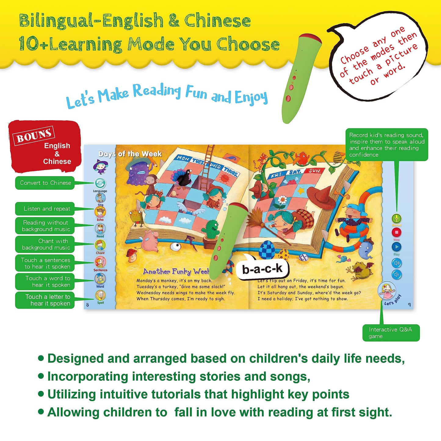 Ophaya Learn To Read 8 Start Books Educational Toys For Kids Ages 3 4 5 6 7, Interactive Reading Book And 16Gb Pen Set For Early