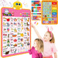Interactive Alphabet Educational Wall Electronic Chart