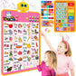 Interactive Alphabet Wall Chart, Talking Abc, 123S, Music Poster, Kids Learning Toys For Toddlers 1-3, Electronic Educational Toddler Toy, Educational Gift For Age 1 2 3 4 5 Year Old Girls Boys - Pink