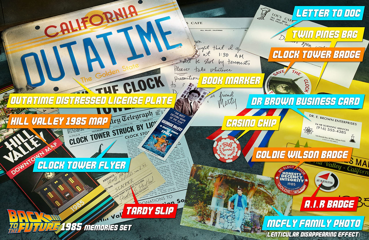 Doctor Collector Back To The Future- Time Travel Memories- Standard Ed., Multi