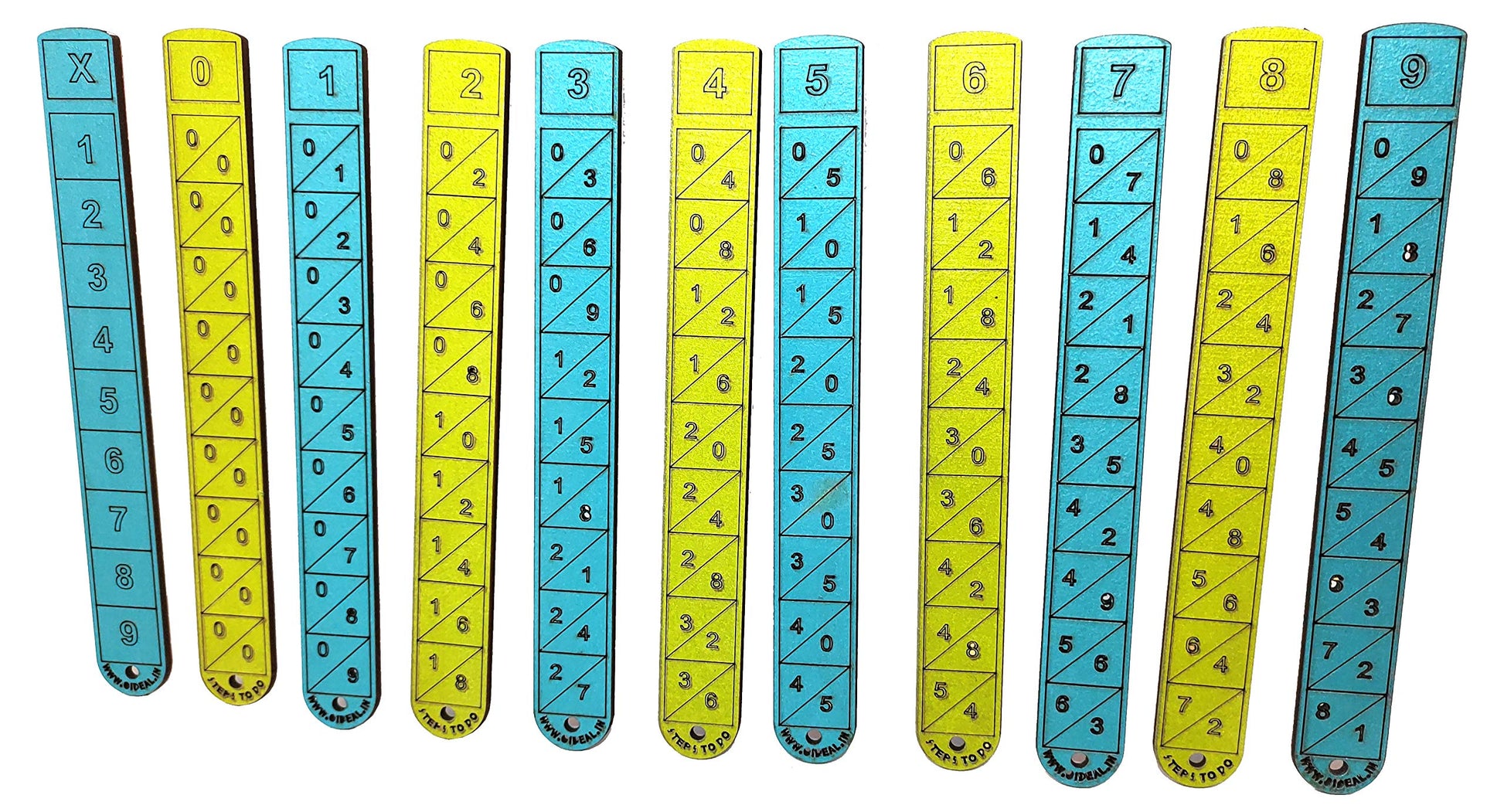 Stepstodo Napier Bones Sticks Kit. With Usage Manual. Tool For Learning Foundation Of Multiplication And Division. Useful For Me